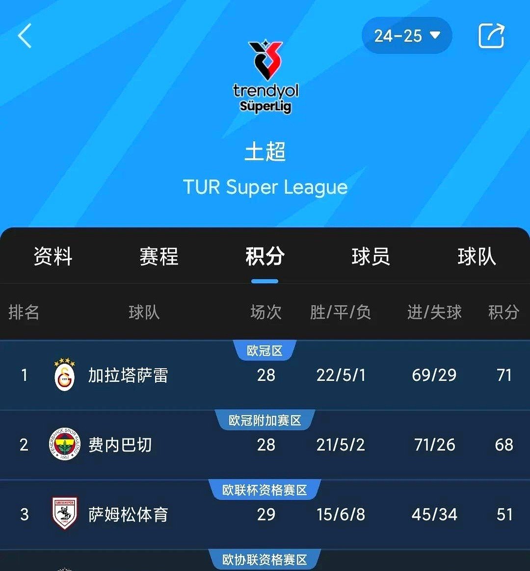关于西班牙队不断突破！，穆雷连续五场比赛得分超过反败为胜比赛高潮迭起的信息